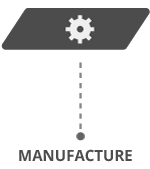 Fabricación
